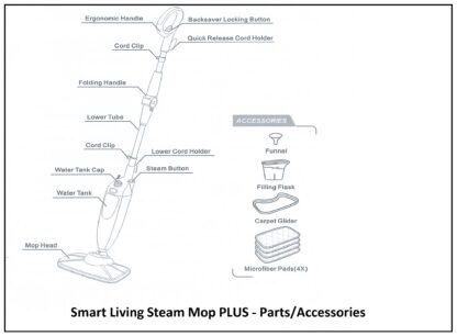 Smart Living Steam Mop PLUS Parts & Accessories